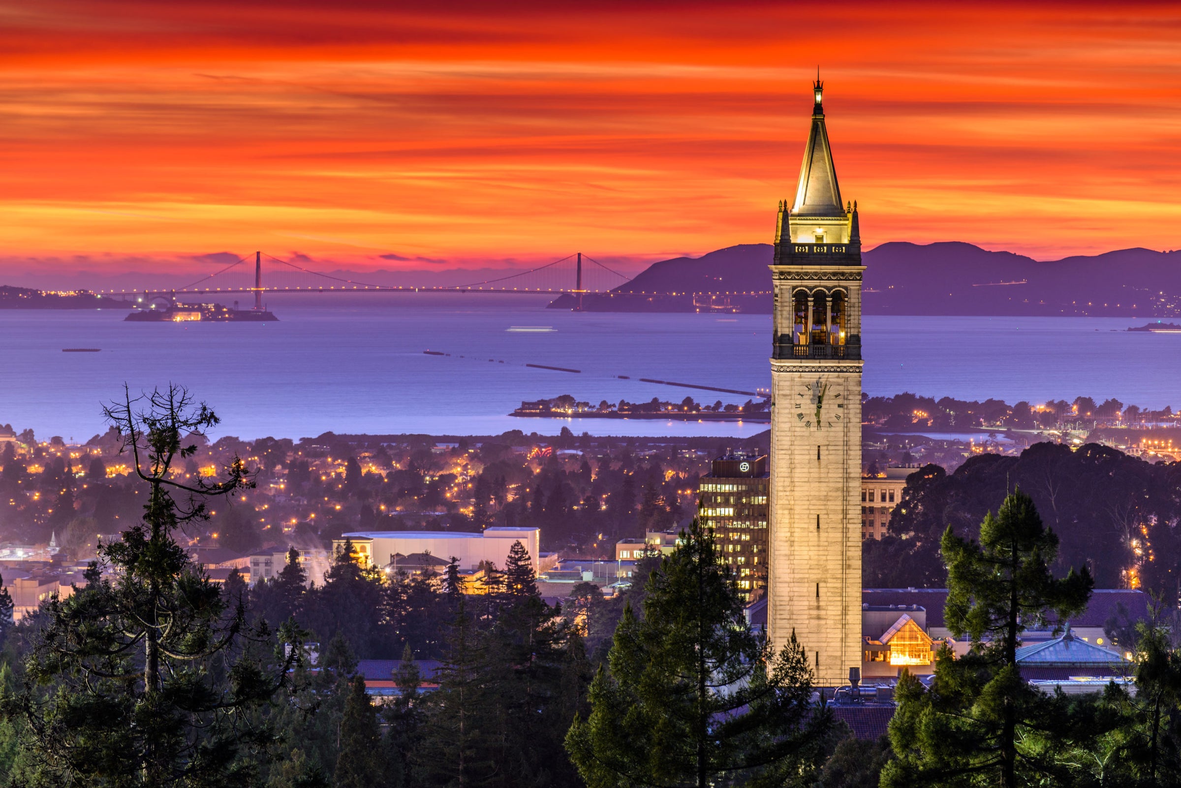 Berkeley, California